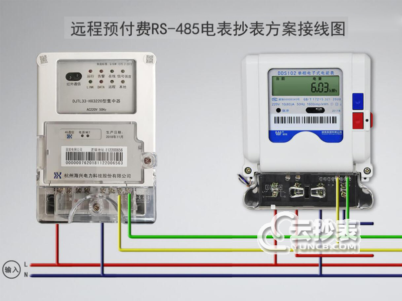 RS485遠程抄表方案