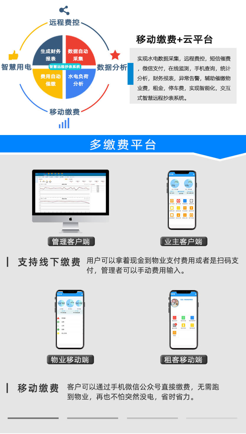 杭州華立DSZY535-Z三相載波預(yù)付費(fèi)電能表