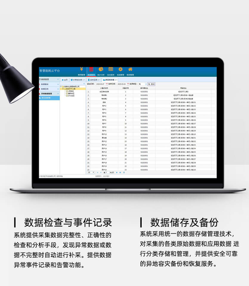 杭州華立DSZY535-Z三相載波預(yù)付費(fèi)電能表