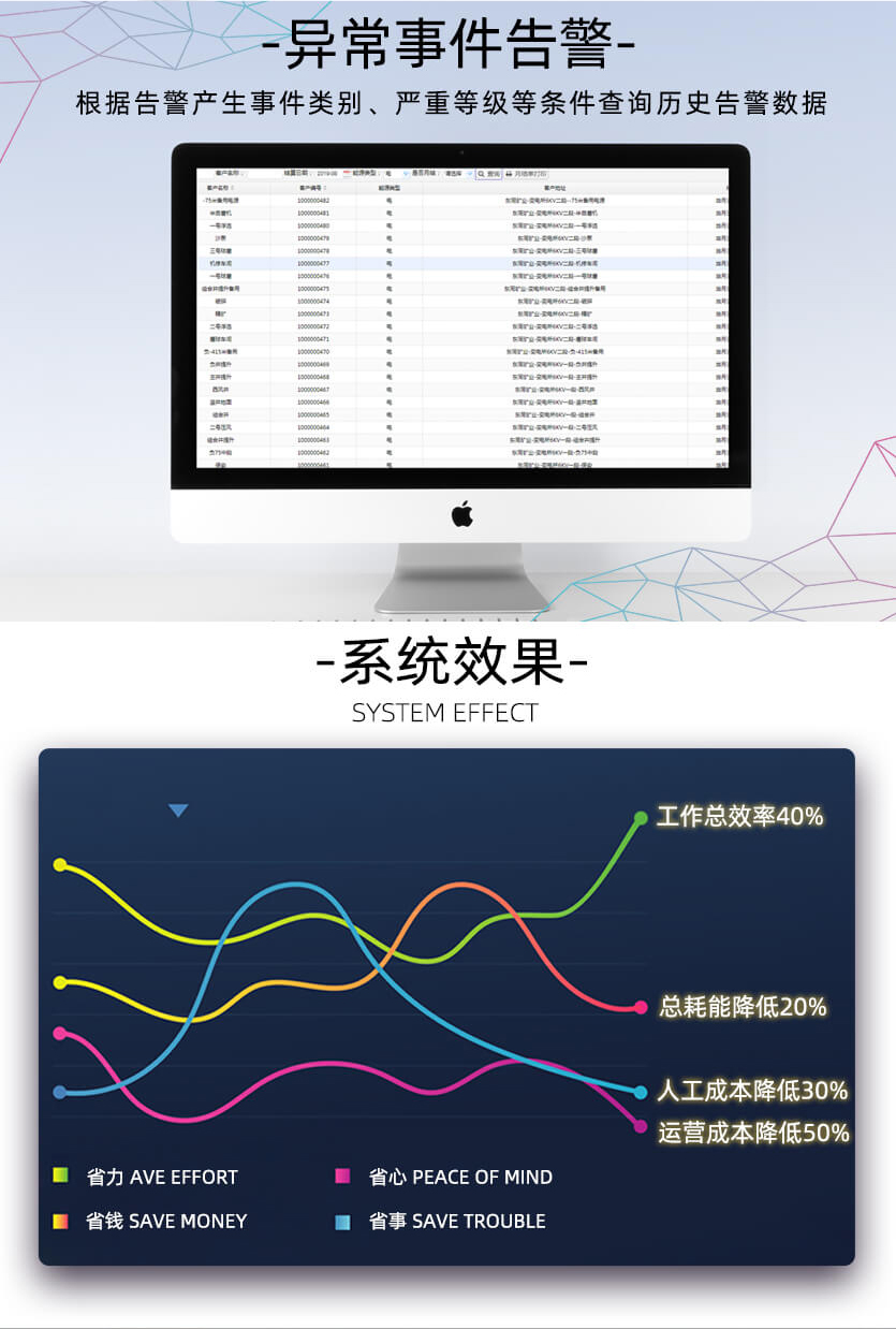 深圳科陸DDSD720-L能耗監(jiān)測單相導(dǎo)軌表